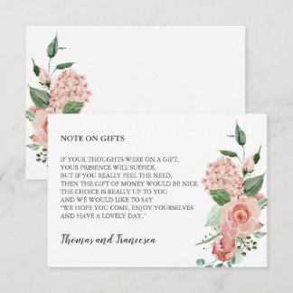 Rose Floral Watercolor Wishing Well Card