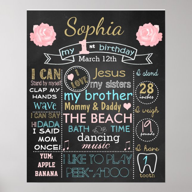 Rose Flowers First Birthday chalkboard sign girl (Front)