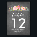 Rose Garden Floral Wedding Table Number Card<br><div class="desc"></div>