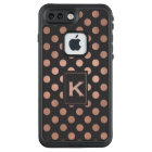 Rose Gold Polka Dots LifeProof iPhone 7 Pus Case