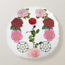 Rose Print , Elegant Rose Designs