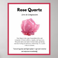 Rose Quartz Crystal Meaning Card