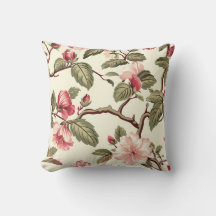 Roses Flower Pattern