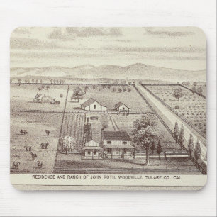 Roth, Scruggs ranches Mouse Pad