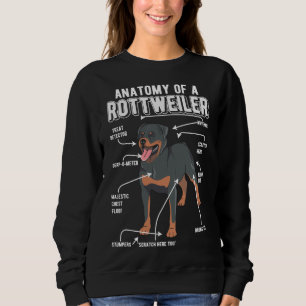 Rottweiler Anatomy  Dog Sweatshirt