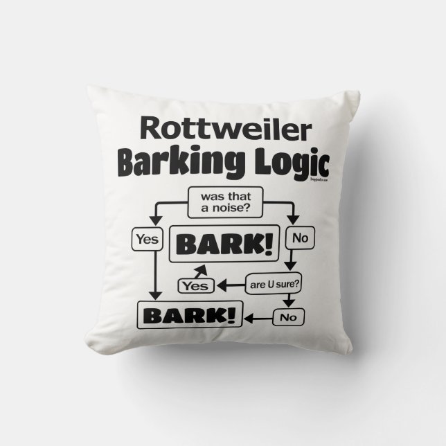 Rottweiler Barking Logic Cushion (Front)