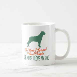 Rottweiler Coffee Mug