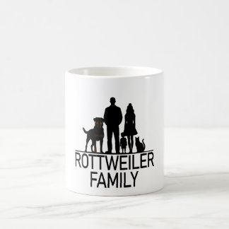 Rottweiler, Family Coffee Mug