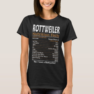 Rottweiler Nutrition Facts Amount Per Servings T-Shirt