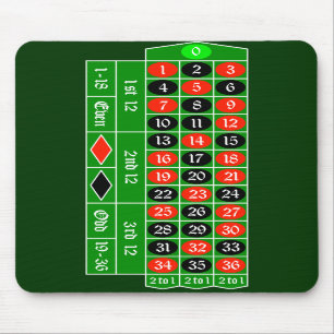 roulette2 mouse pad