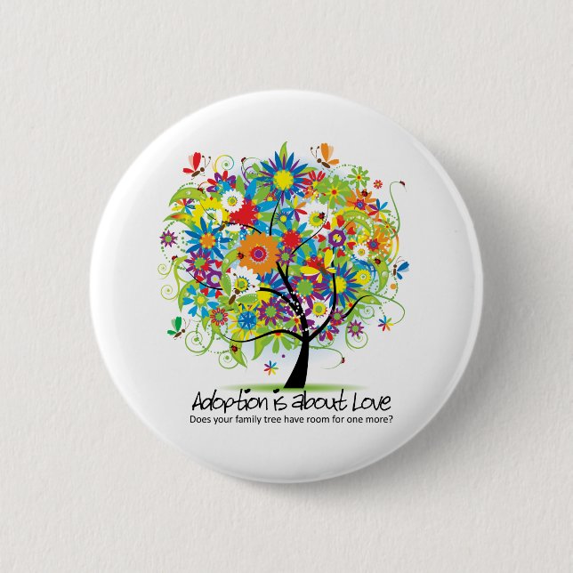 Round Button (Front)