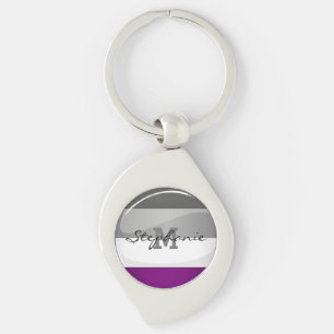 Round Glossy Asexual Pride Flag Key Ring