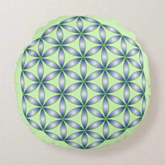Round Throw Pillow (Front)