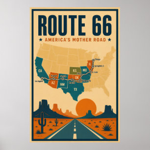 Route 66 America's Mother Road Poster