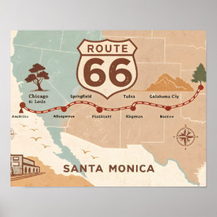Route 66 Vintage Map with Historic Cities Poster