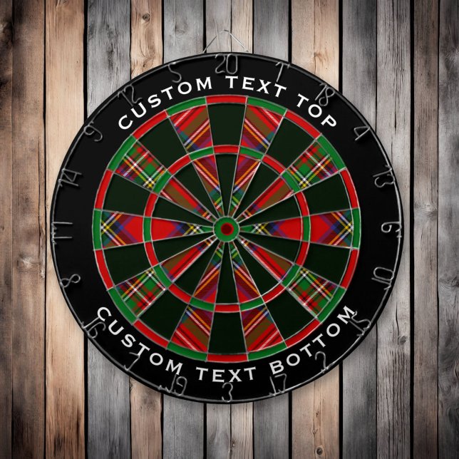 Royal Stewart Tartan Dartboard (Creator Uploaded)