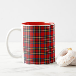 Royal Stewart Tartan Plaid Scottish Pattern Two-Tone Coffee Mug