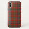 Royal Stewart Tartan Red Plaid Pattern