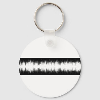 rqabnanc key ring