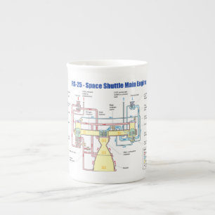 RS-25 Space Shuttle Main Engine Diagram Bone China Mug