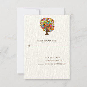 RSVP Cards-Require the 5 x 7 size Inivitations Card