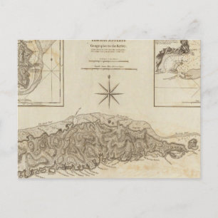 Ruatan or Rattan Postcard