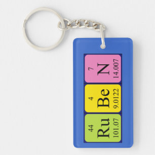 Ruben periodic table name keyring