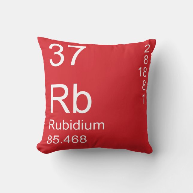 Rubidium Cushion (Front)
