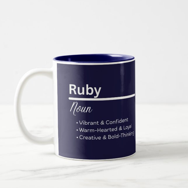 Ruby Girl Personalized Name Meaning Mug (Left)