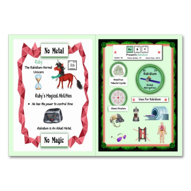 Ruby - Rubidium Horn Unicorn Trading Card (Front)