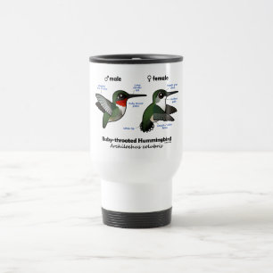 Ruby-throated Hummingbird Statistics Travel Mug