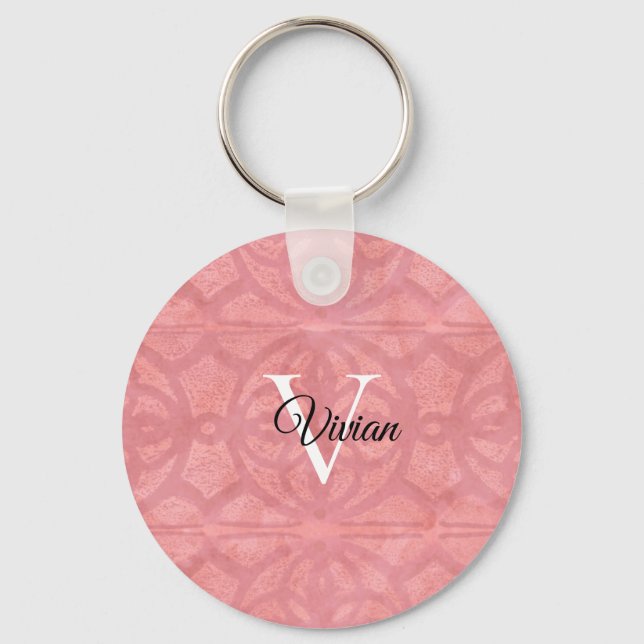 Ruddy Pink Watercolor Batik Monogram Name Key Ring (Back)