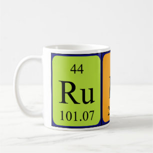 Rudi periodic table name mug