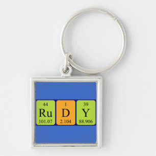 Rudy periodic table name keyring