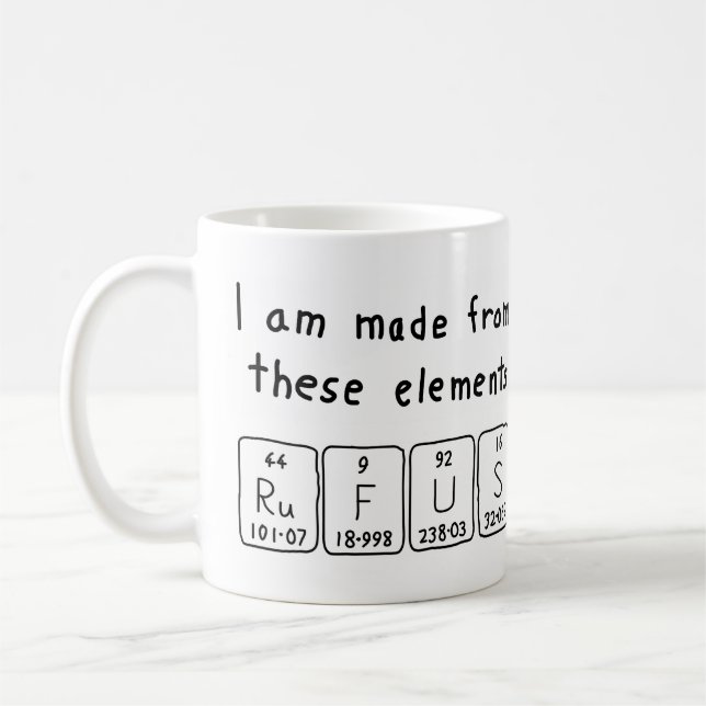 Rufus periodic table name mug (Left)