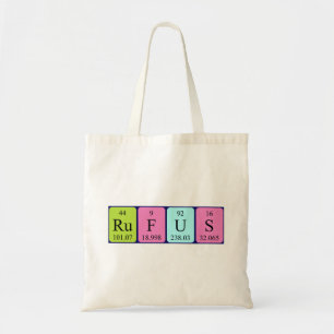 Rufus periodic table name tote bag