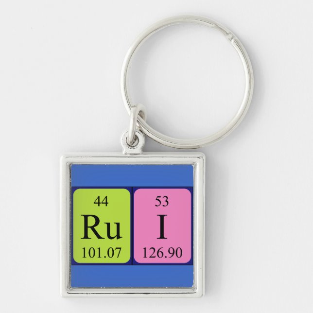 Rui periodic table name keyring (Front)