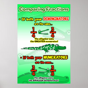 Rules of Comparing Fractions = Poster/Anchor Chart