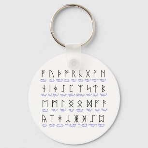 Runic Alphabet Key Ring