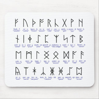 Runic Alphabet Mouse Pad