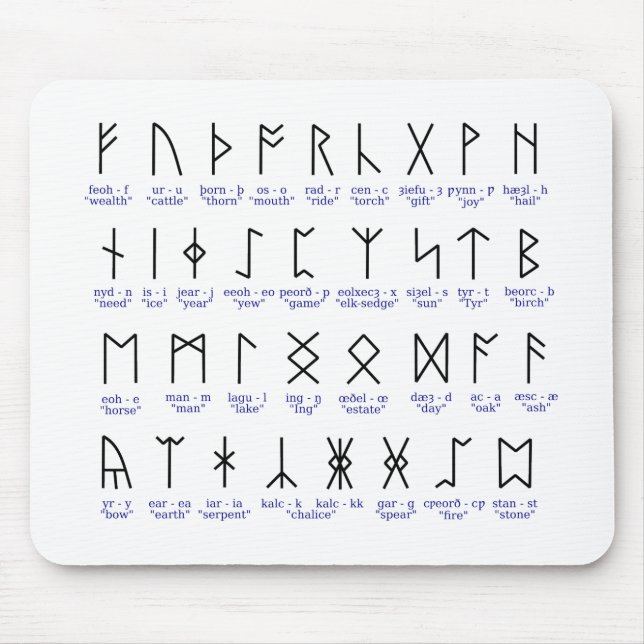 Runic Alphabet Mouse Pad (Front)