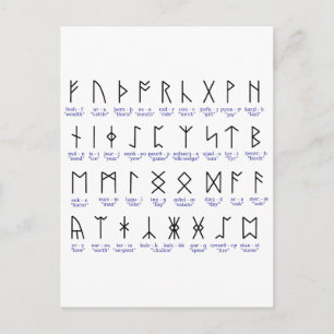 Runic Alphabet Postcard