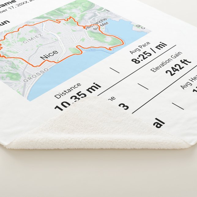 Runners Gift Blanket  (3/4)