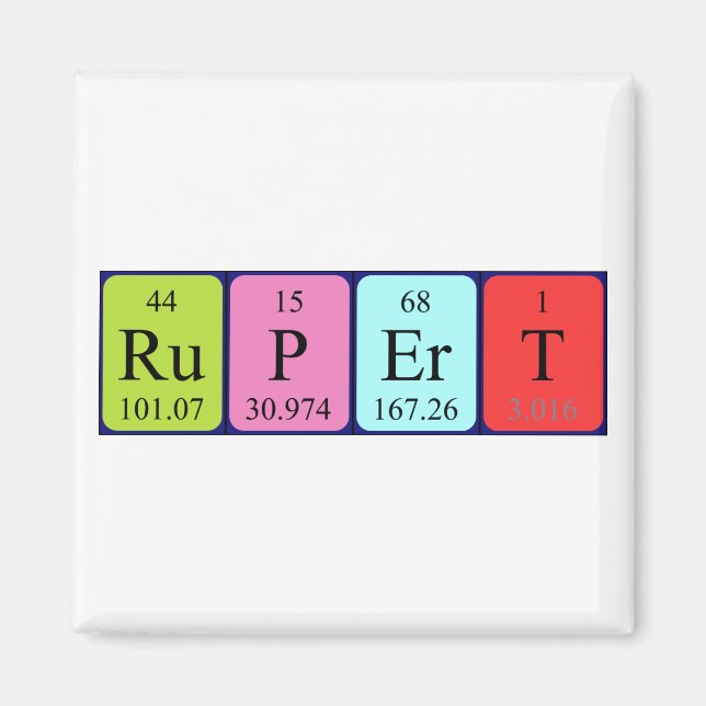 Rupert periodic table name magnet (Front)