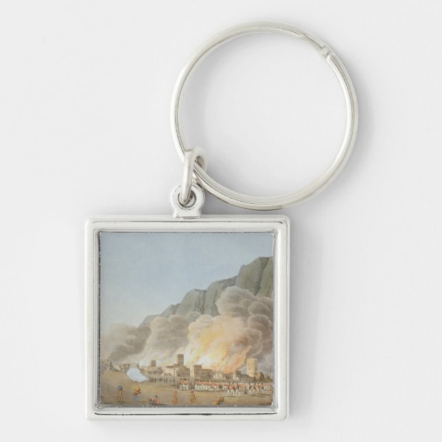 Rus ul Khyma from the SW and the situation of the Key Ring (Front)