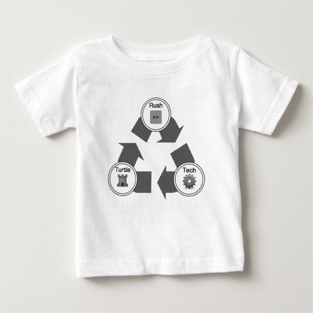 Rush/Turtle/Tech Baby T-Shirt (Front)