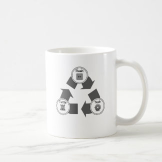 Rush/Turtle/Tech Coffee Mug