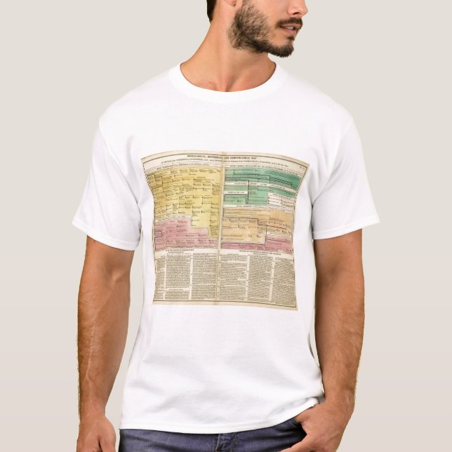 Russia, from 1157 to 1815 T-Shirt (Front)