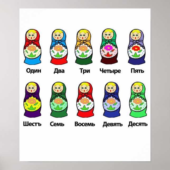 Russian Nesting Doll (Matryoshka) Poster (Front)