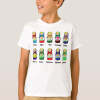 Russian Nesting Doll (Matryoshka)